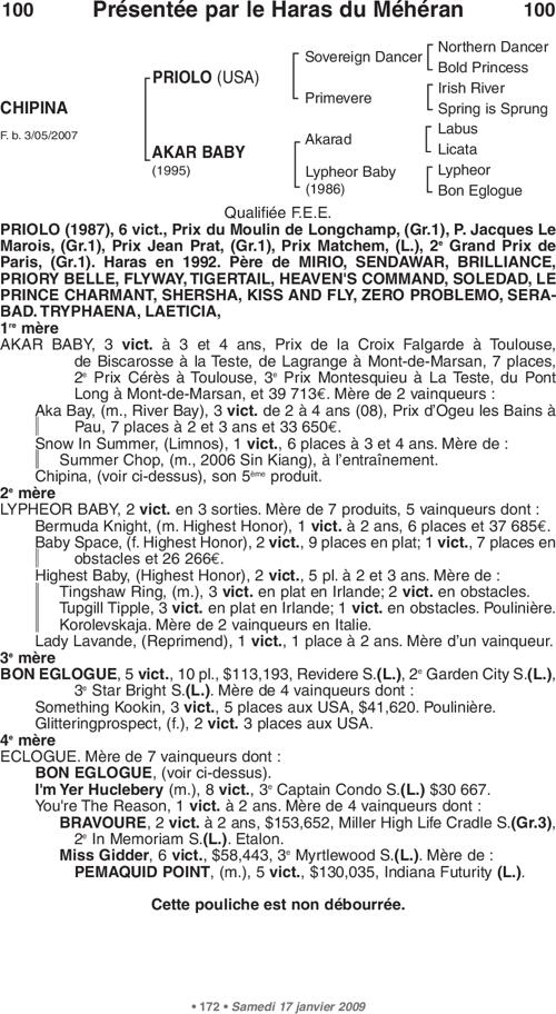 Miniature pedigree